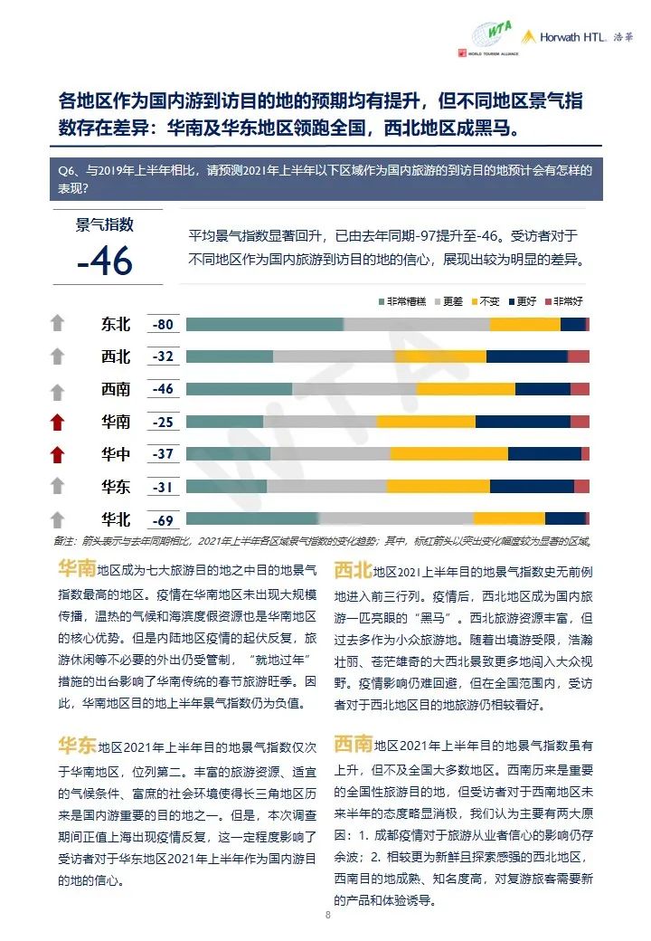 2021年上半年度甘肃gdp_313个地 州 盟的经济现状 详实数据版