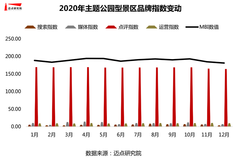 西北地区人口为什么那么少_西北地区人口增长图(3)