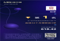 如家酒店继续领跑市场 连续34个月蝉联MBI排行榜前三甲