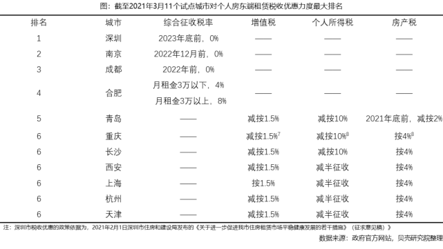 微信图片_20210310094308.png