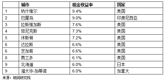 微信截图_20210225143303.png