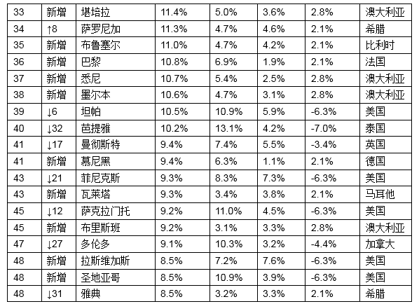 微信截图_20210225143254.png