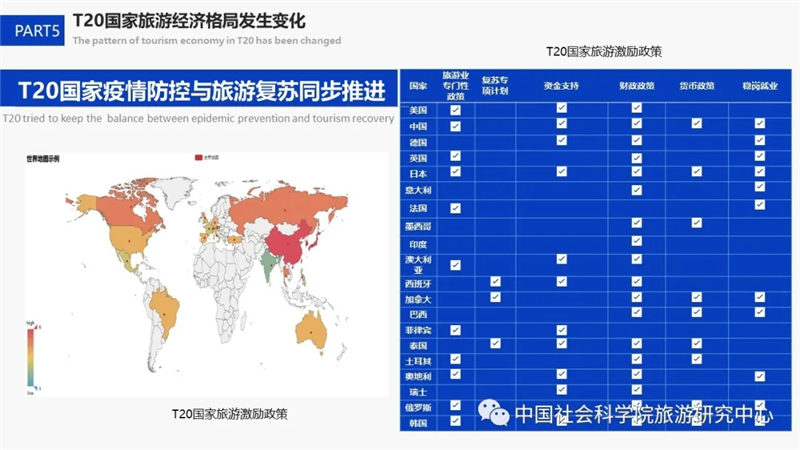 2021年全世界城市gdp_2021年第一季度全国50强城市GDP排名出炉(2)