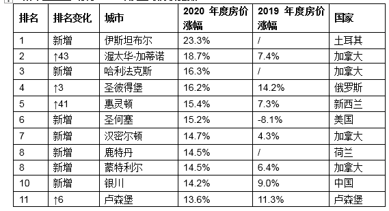 微信截图_20210225143050.png