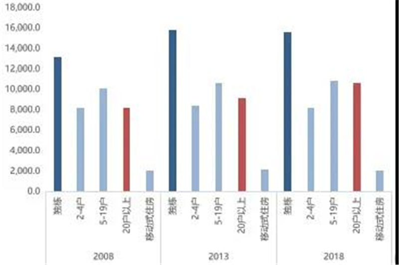 美国各州2020gdp_我国第一县,2020年GDP为4276亿元,超过大部分地级市和65 国家(3)