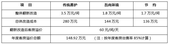 微信截图_20210316104533.png