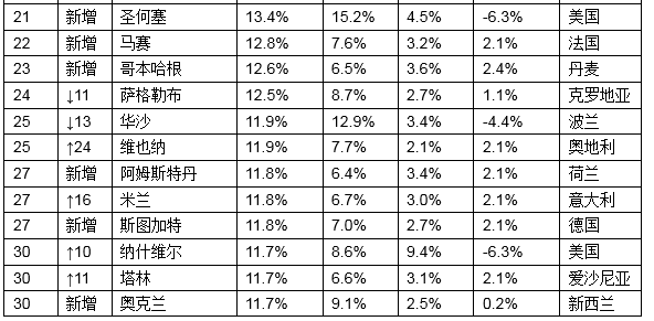 微信截图_20210225143243.png