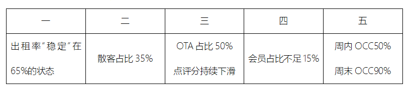 企业微信截图_20210401141330.png