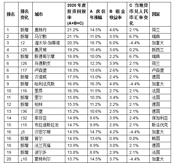 微信截图_20210225143232.png