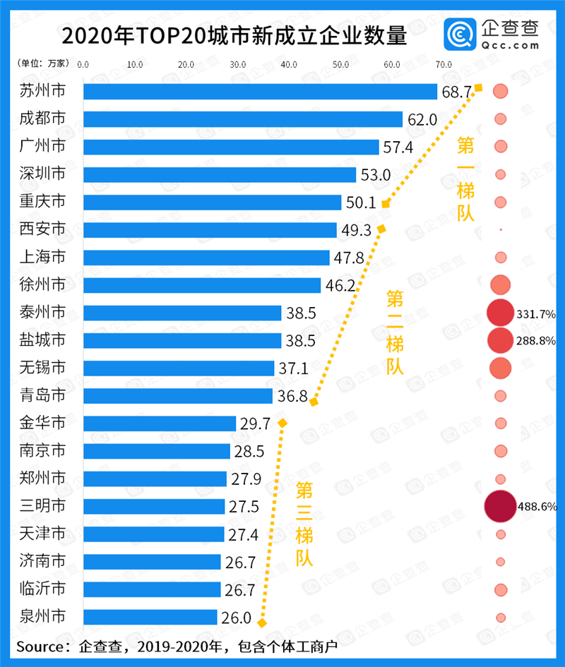 中国2020年gdp多少_中国2020年gdp