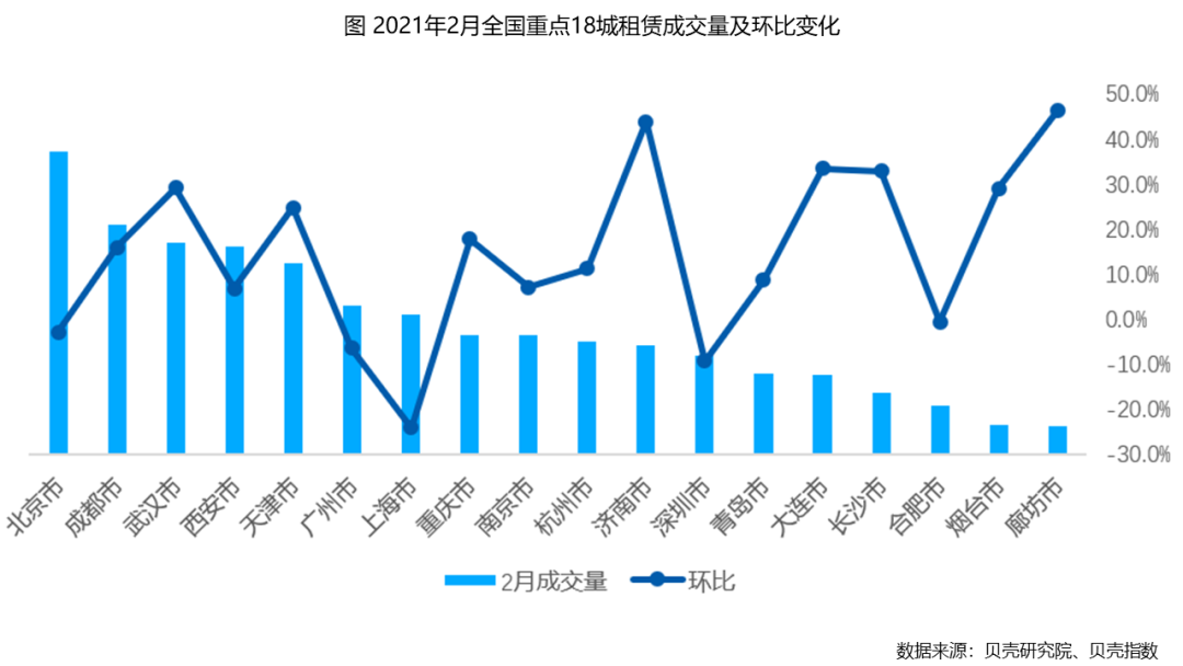 2021春节深圳人口_深圳地铁图2021(3)