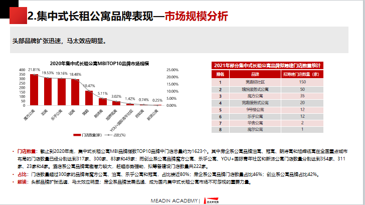 企业微信截图_20210415094230.png