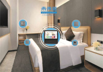 未来居、悉点科技和优范酒店联合打造高科技智能酒店