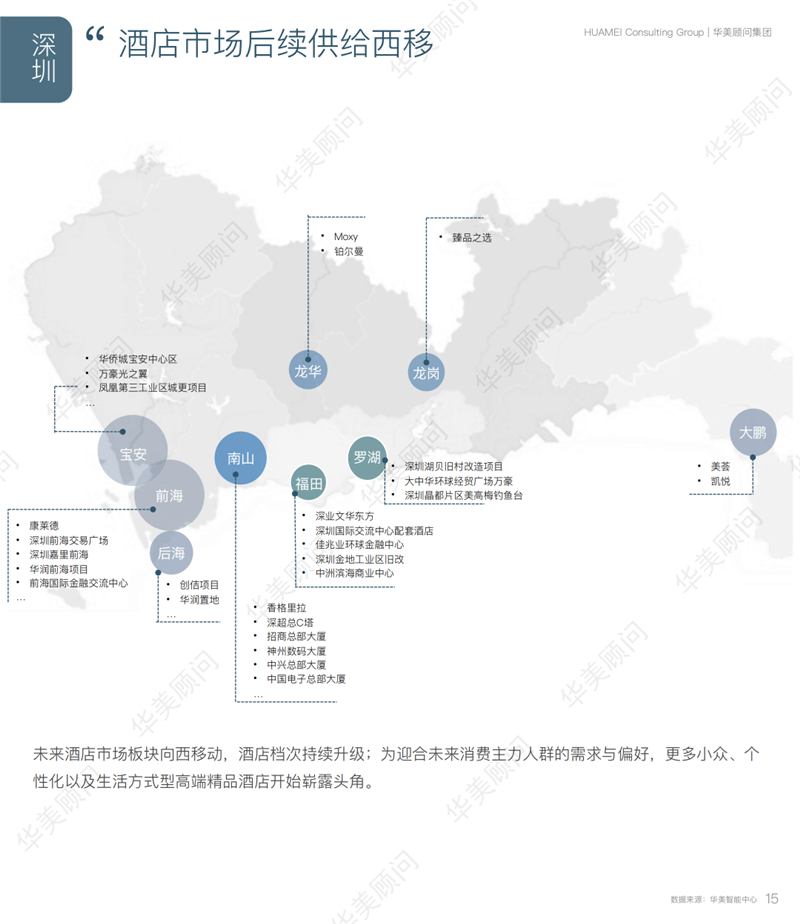 2021粤港澳湾区gdp