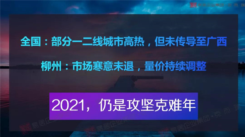 2021柳州市GDP(3)