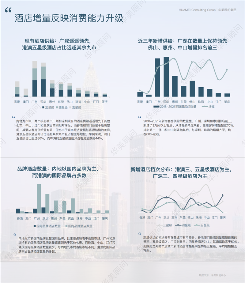 2021东莞gdp总量为多少_GDP全国排名22,房价全国11,东莞是不是飘了(3)