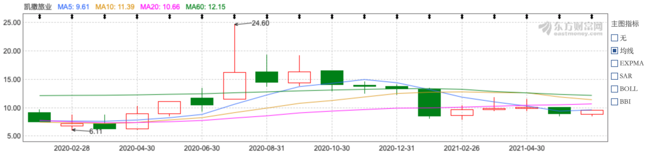 图片3.png 图片3.png