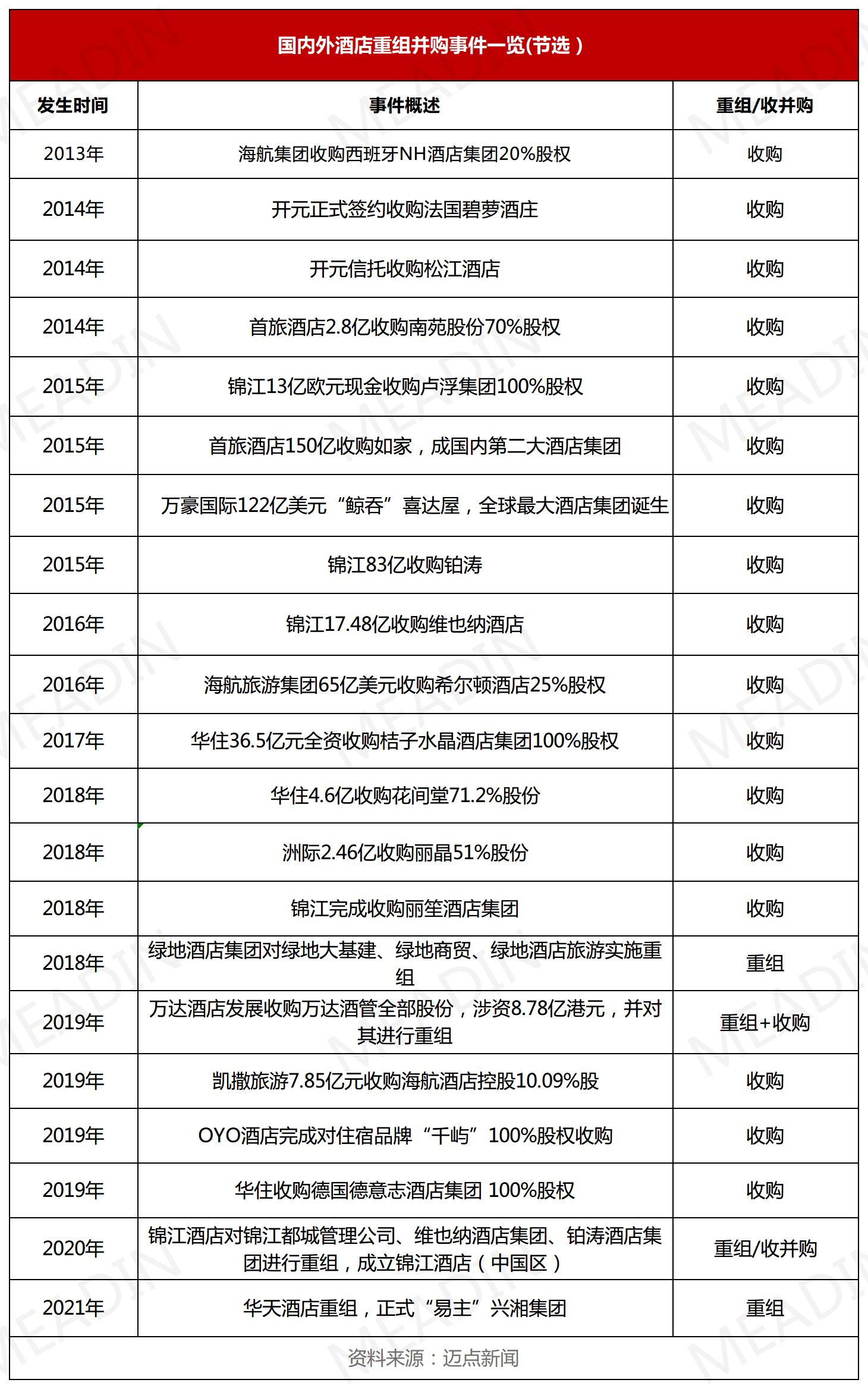 收并购.jpg