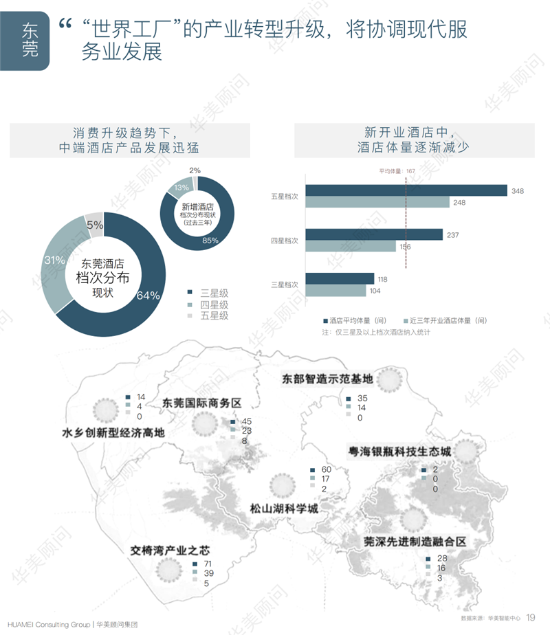 2021粤港澳湾区gdp