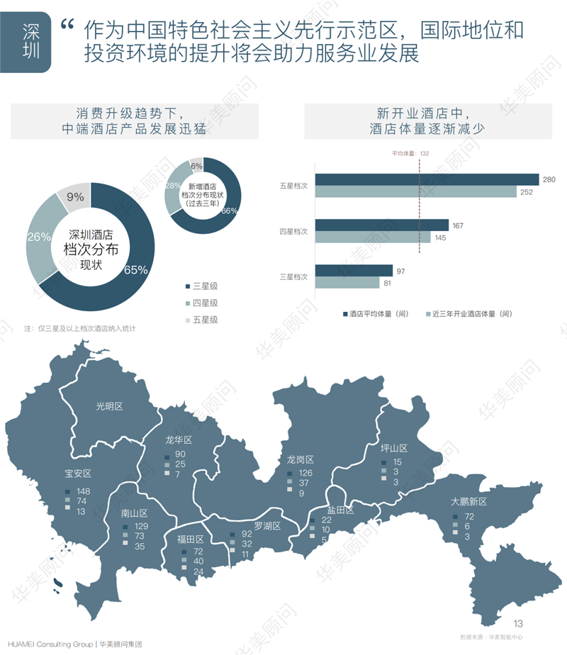 2021粤港澳湾区gdp