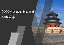 2020年湿地型景区品牌50强榜单      