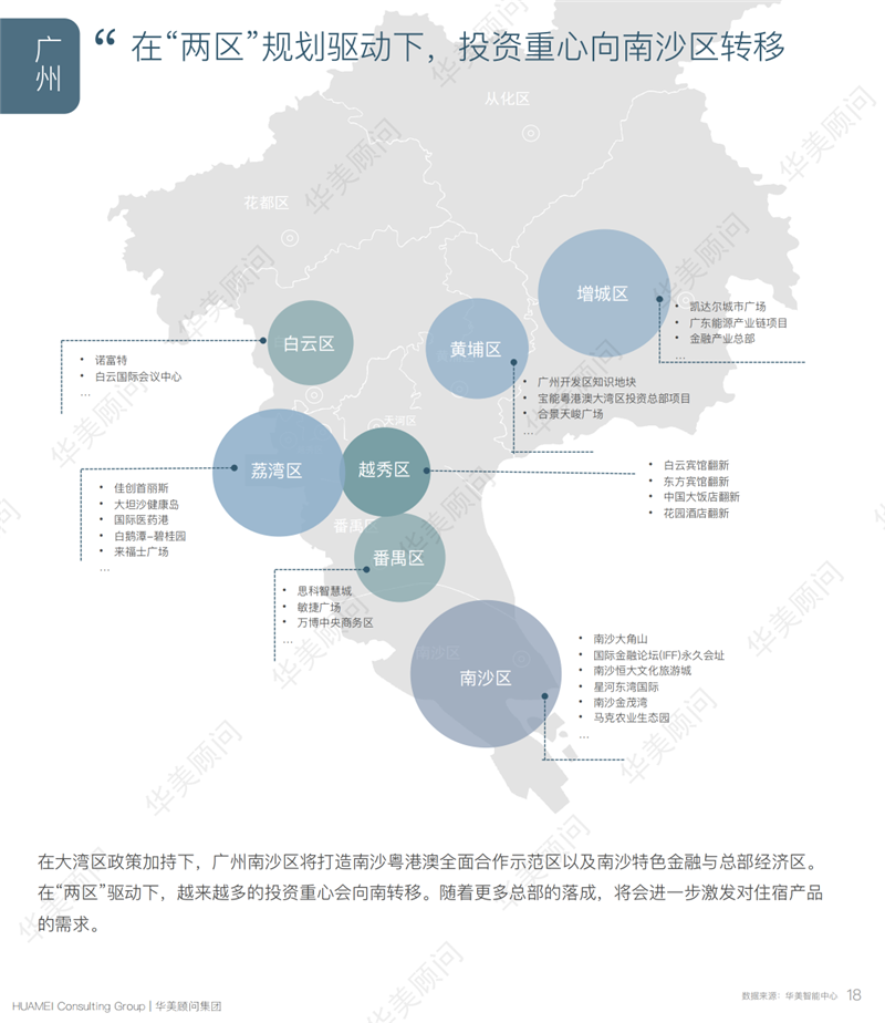 2021粤港澳湾区gdp