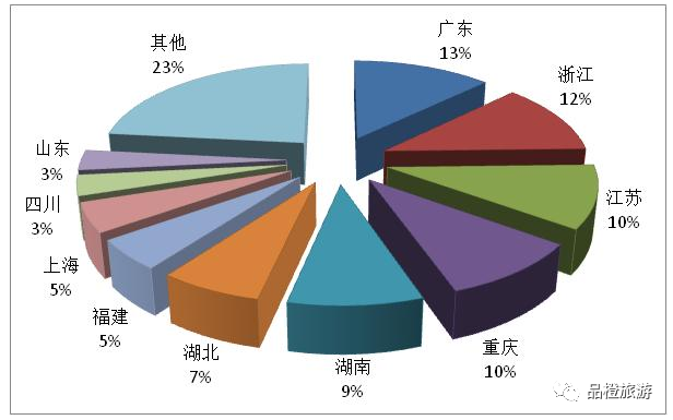 2021年江苏1季度gdp(2)