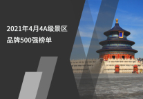 2021年4月4A级景区品牌500强榜单
