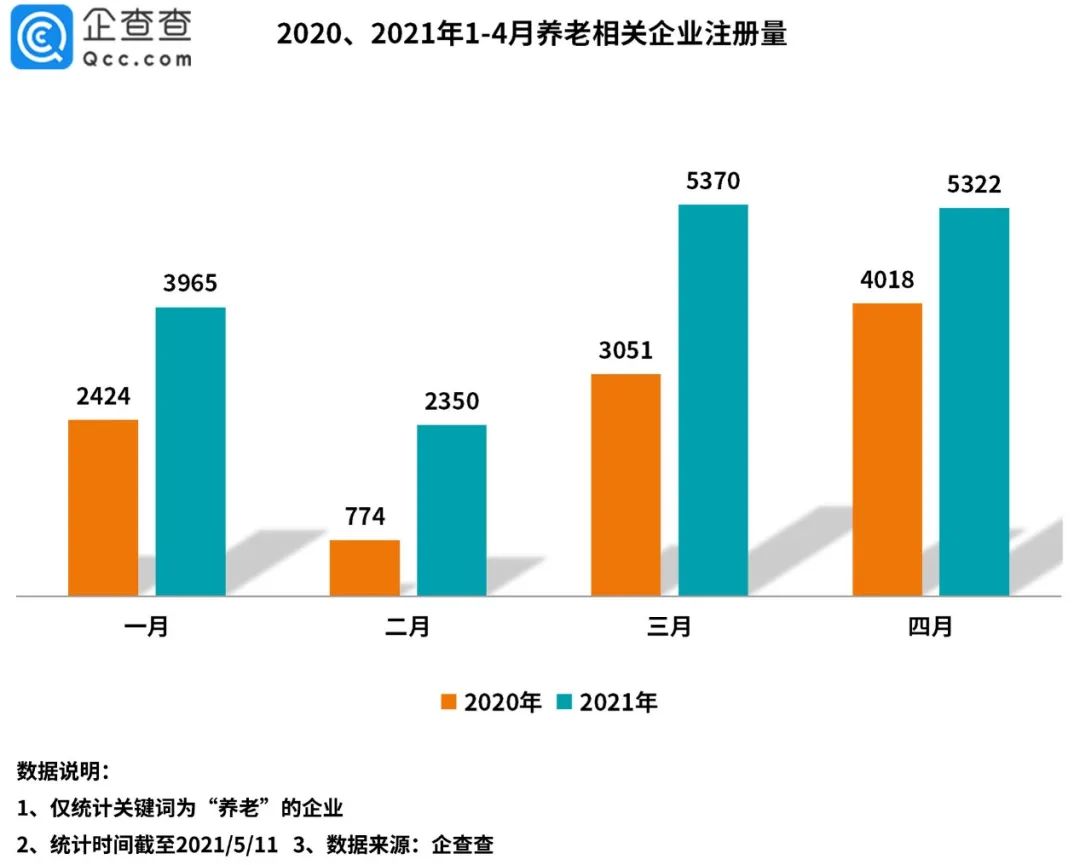 人口的概念_被误读的人口,百余年我们一直活在四万万的概念里