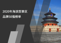 2020年海滨型景区品牌50强榜单