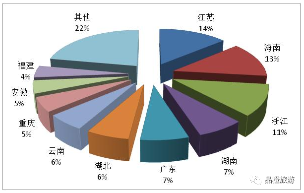 2021年1季度浙江gdp
