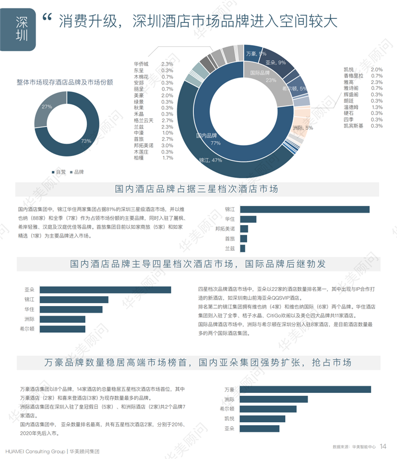 东莞2021gdp总量_东莞地铁线路图2021(3)