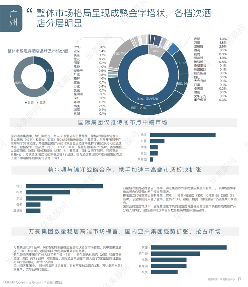 东莞2021gdp总量_东莞地铁线路图2021(3)