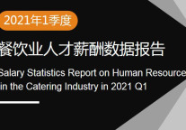 2021年1季度餐饮业人才薪酬数据报告