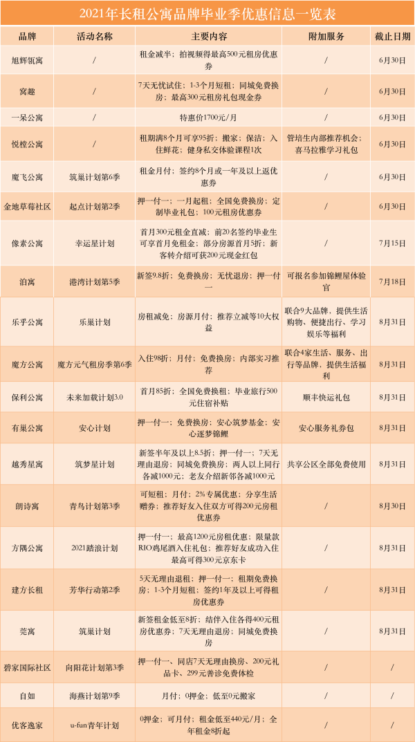 WPS图片-修改尺寸.png