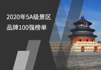 2020年5A级景区品牌100强榜单