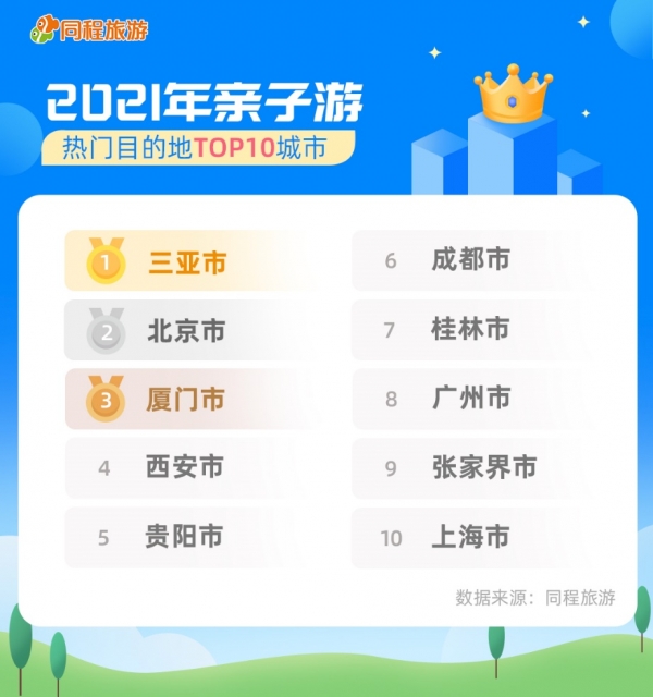 tongchenglvyou210601b