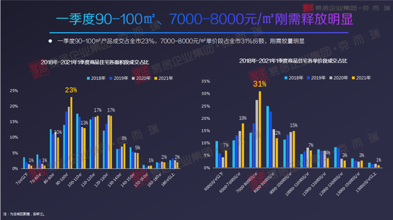 2021柳州市GDP(2)