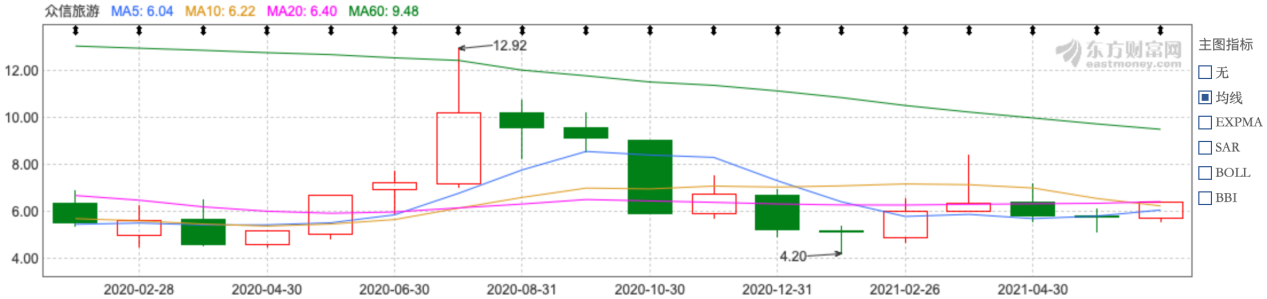 图片4.png 图片4.png