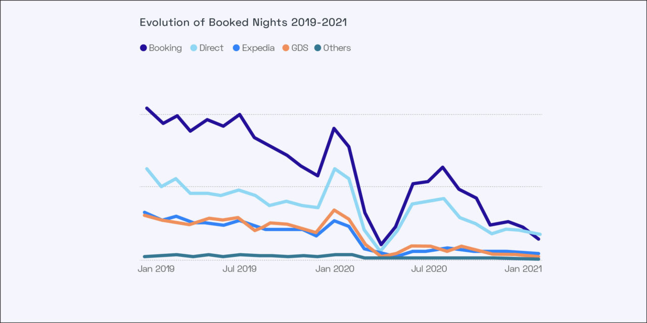 2_Graph_edited-1280x640.jpg 2_Graph_edited-1280x640.jpg