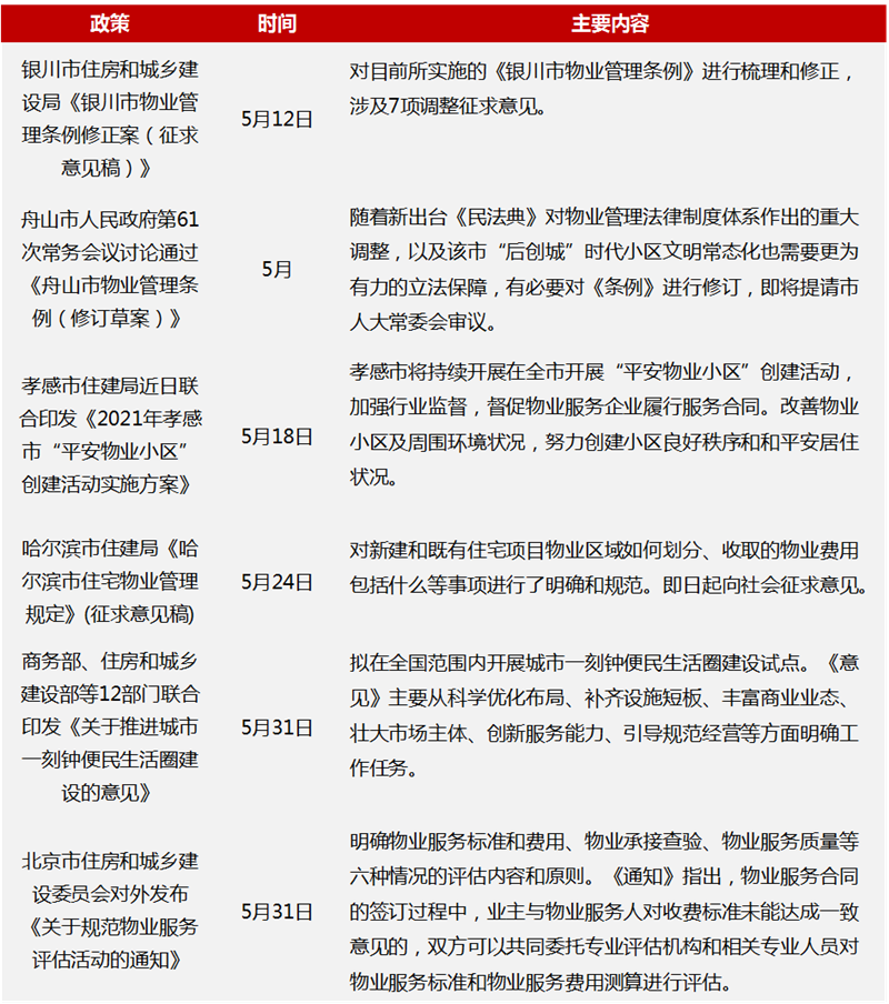 政策.png