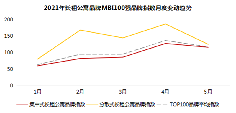 月度走势.png