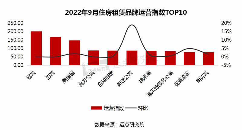 13运营指数_03.jpg