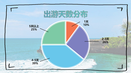 ;ţ2