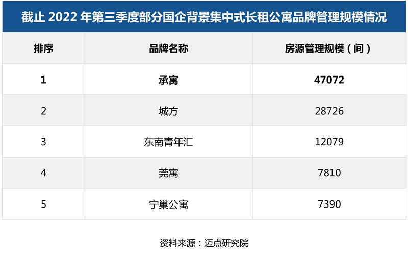 3管理规模_03.jpg