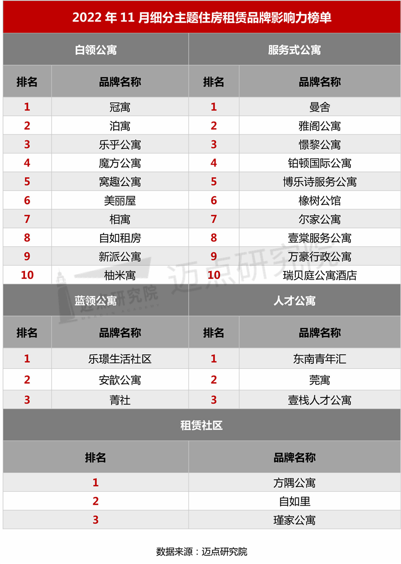 18主题榜单_03.jpg