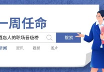 一周任命｜洲际、丽思卡尔顿、文华东方等酒店9位高管履新