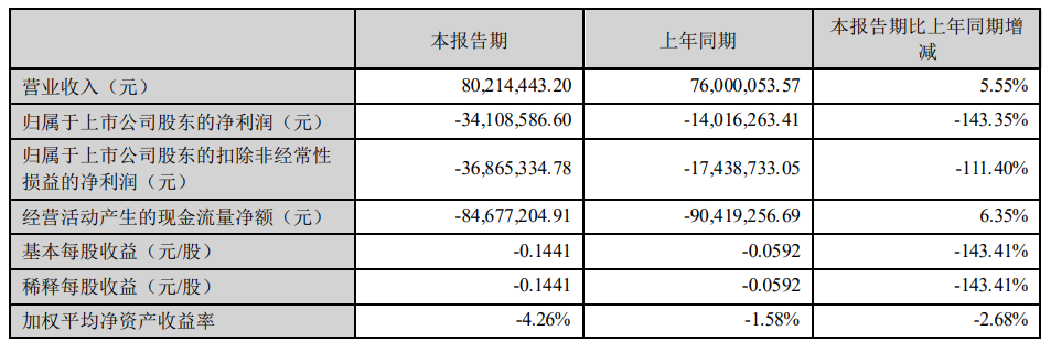 fbb3bcd27f384522.png
