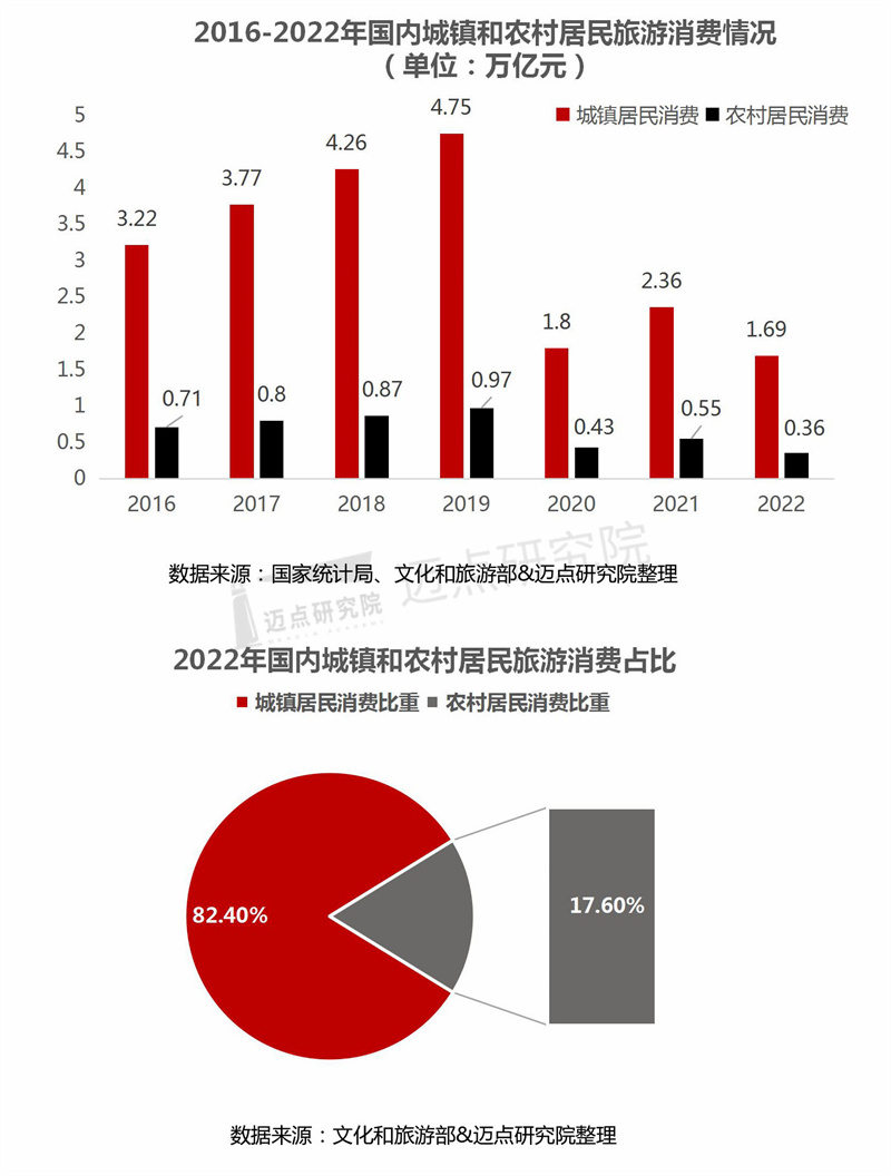 消费2.jpg