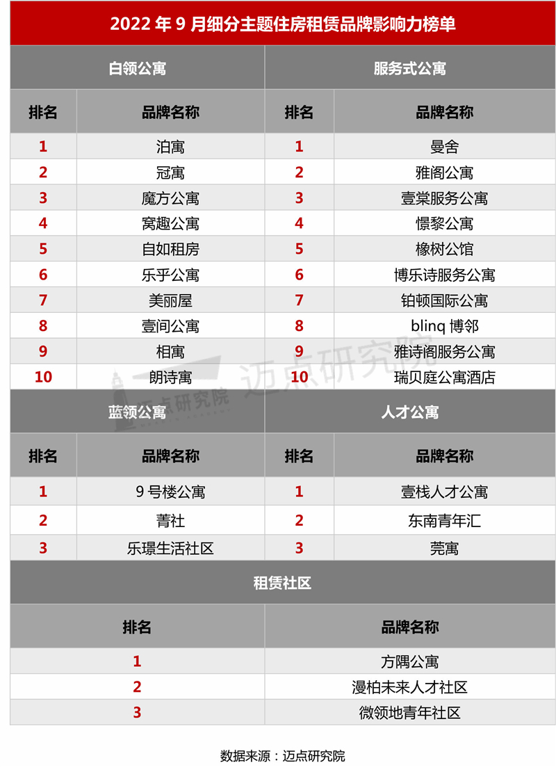 11细分主题_03.jpg